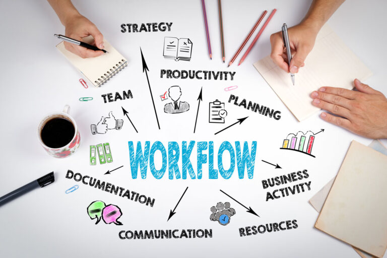 Kollaboration und Kommunikation im Prozessmanagement verbessern